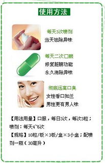 丝菲口臭产品百科 口腔卫生用品全面解析