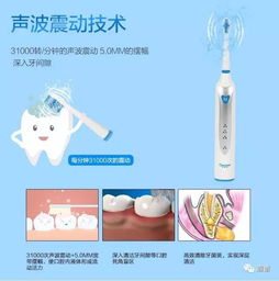 月销近6万件的爆款口腔神器，告别“口臭”困扰